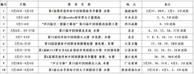 不能不说，此次诺兰照旧在剧情上带给不雅众很多料想外的欣喜。